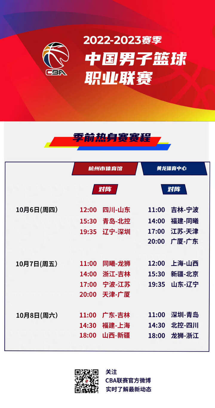 间的巅峰对