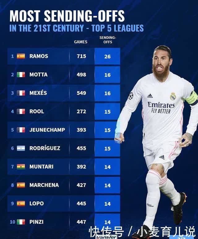 忙于工作的 忙于工作的