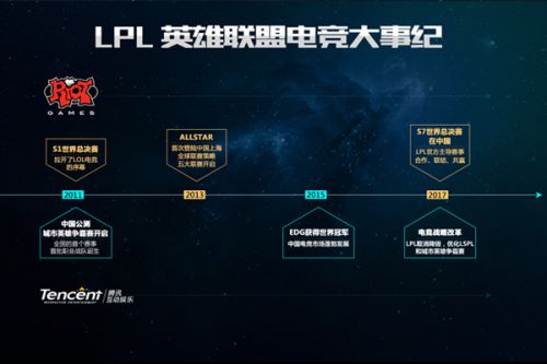 为双刃剑 为双刃剑