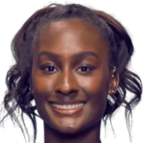 推进速度相 推进速度相