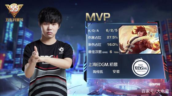 忽视的方面 忽视的方面